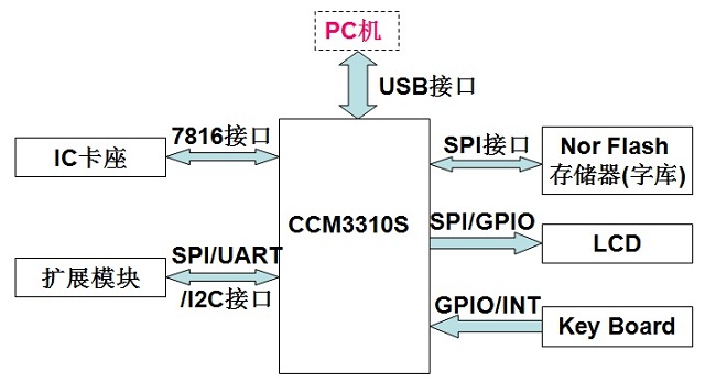 1642923806996627.jpg 3.jpg